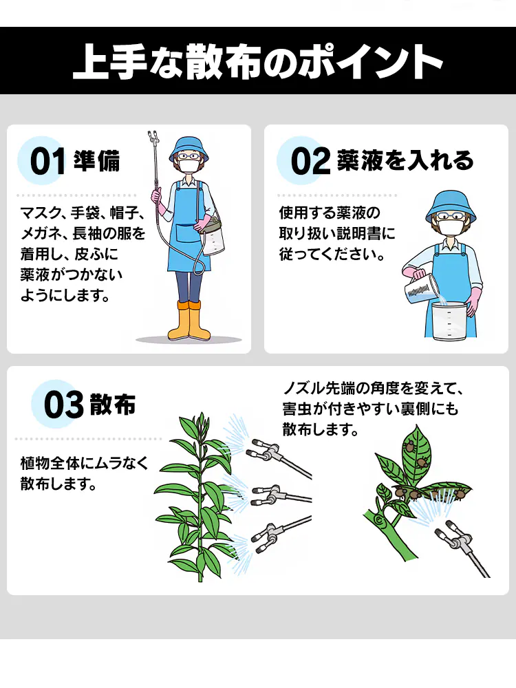 噴霧器 電池式 タンク容量4L ツインノズル 除草 IR-4W ダークグレー4