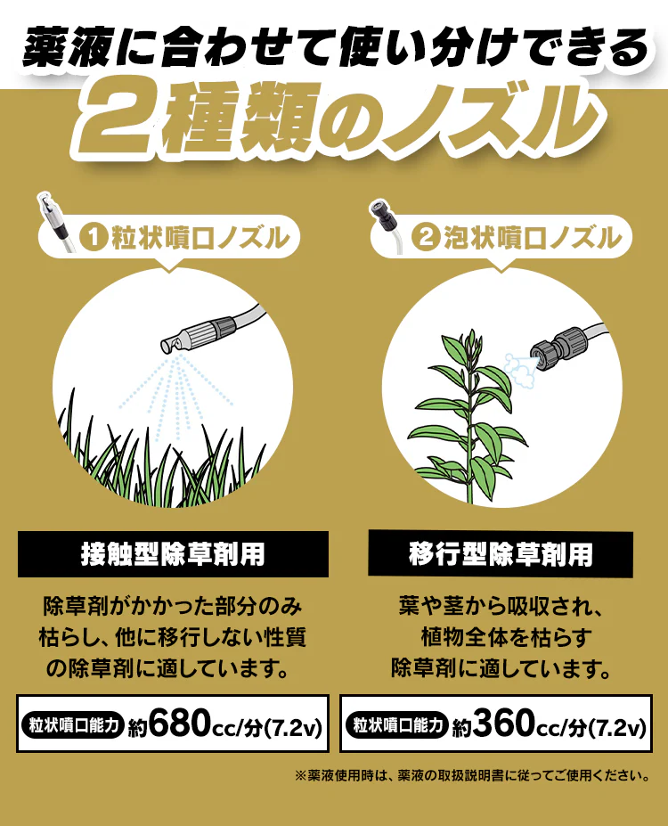 噴霧器 電池式 粒状噴口 泡状噴口 除草 IR-5A サンドイエロー1