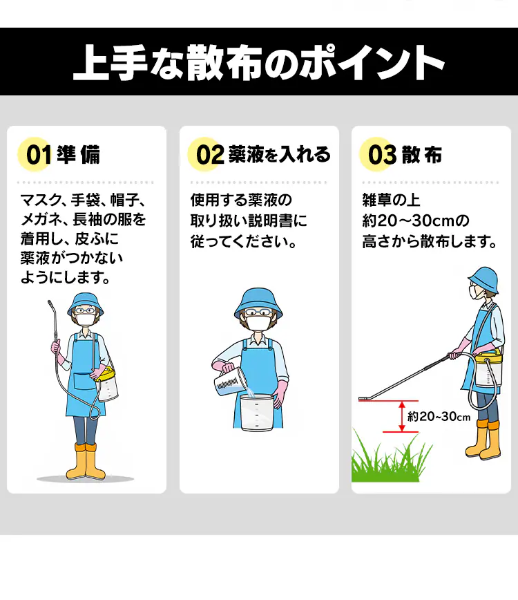 噴霧器 電池式 粒状噴口 泡状噴口 除草 IR-5A サンドイエロー4