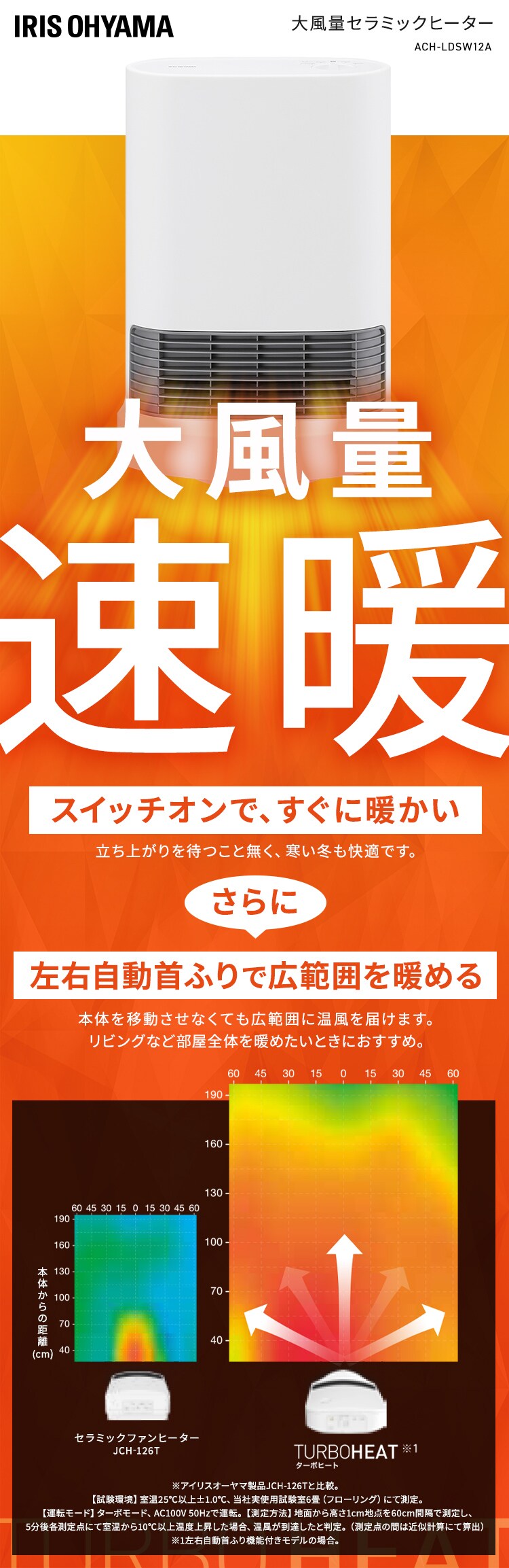 セラミックヒーター 大風量 首振り メカ式 ACH-LDSW12A-W ホワイト1