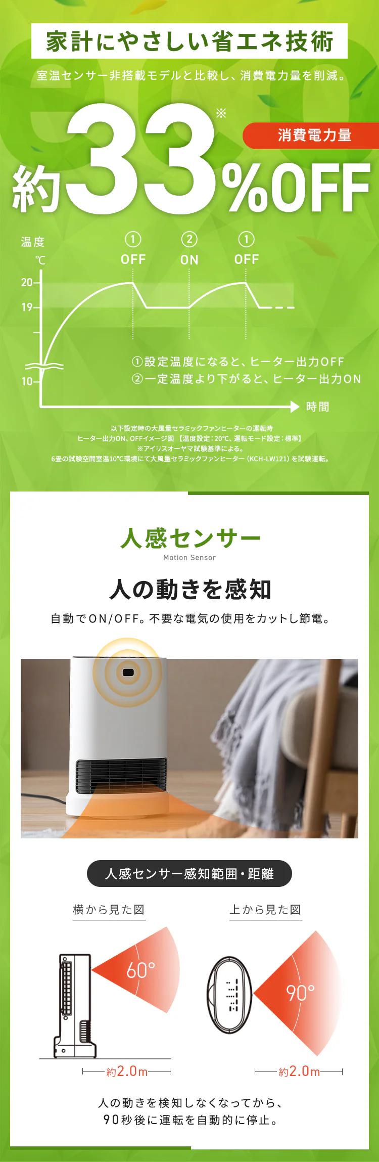 セラミックヒーター 大風量 首振り Wセンサー 省エネ KCH-LWSW121-W ホワイト4