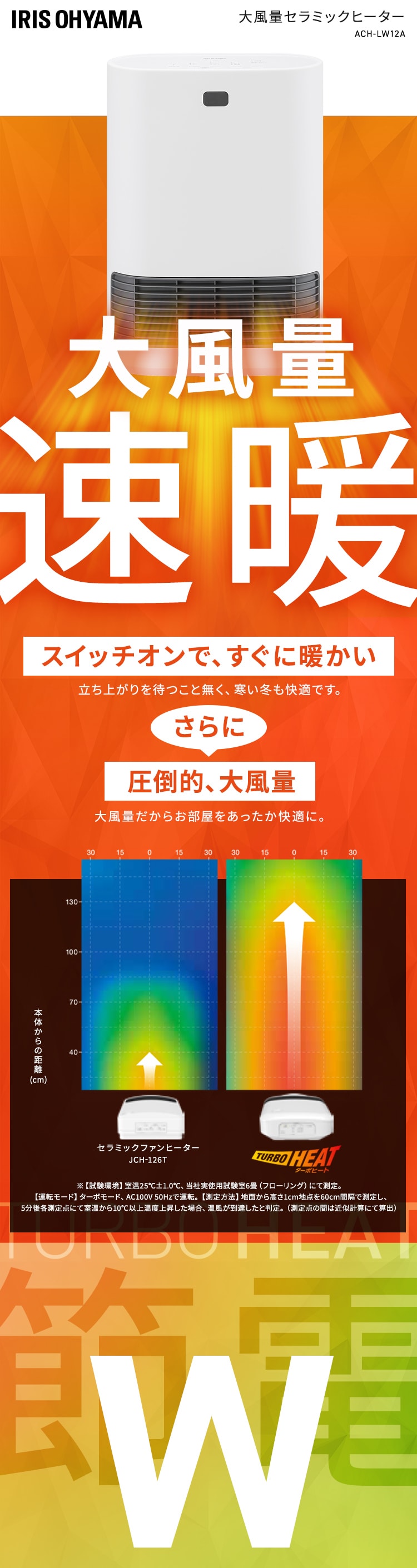 【冬家電早割!10%OFFクーポン配布中!!】 大風量セラミックファンヒーター Wセンサー付き ACH-LW12A-W ホワイト1