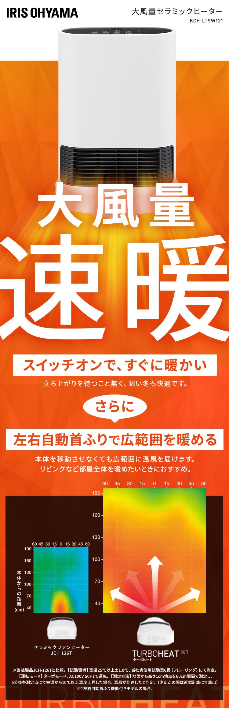 セラミックヒーター 大風量 首振り 室温センサー 省エネ KCH-LTSW121-W ホワイト1
