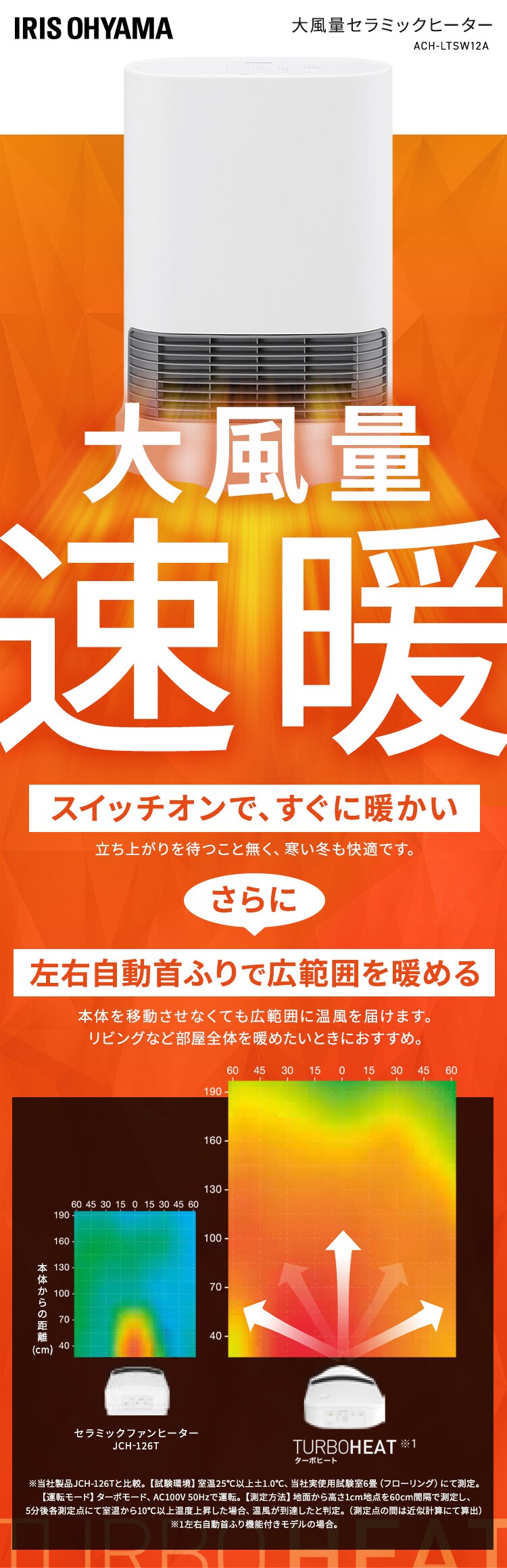セラミックヒーター 大風量 首振り 室温センサー 省エネ ACH-LTSW12A-W ホワイト1