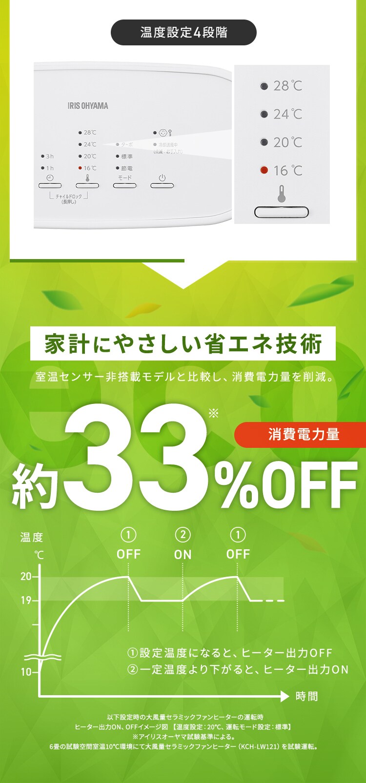 セラミックヒーター 大風量 首振り 室温センサー 省エネ ACH-LTSW12A-W ホワイト4