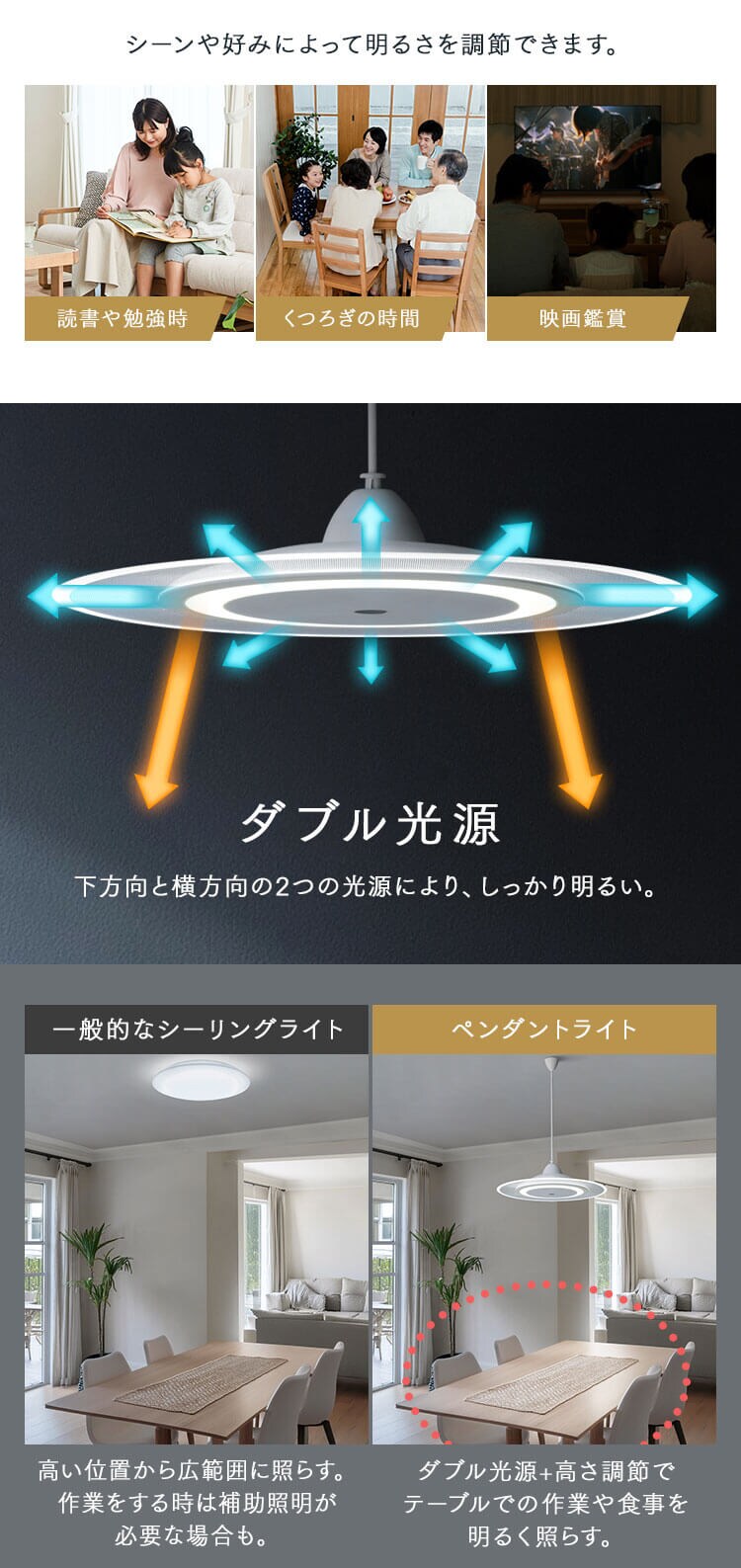 LED ペンダントライト パネルライト 6畳 調光 工具・工事不要 リモコン付き 5年保証 温白色 PLP6D-WW3