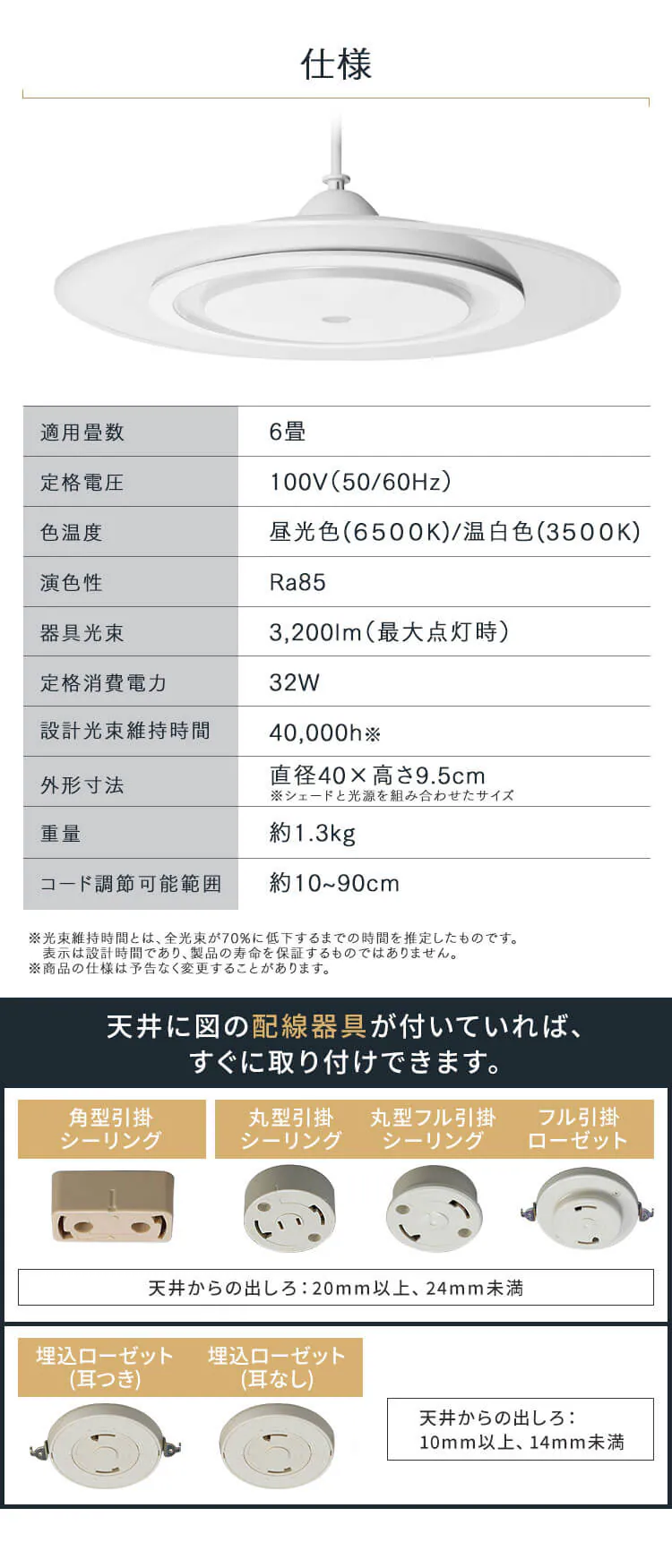 LED ペンダントライト パネルライト 6畳 調光 工具・工事不要 リモコン付き 5年保証 温白色 PLP6D-WW8