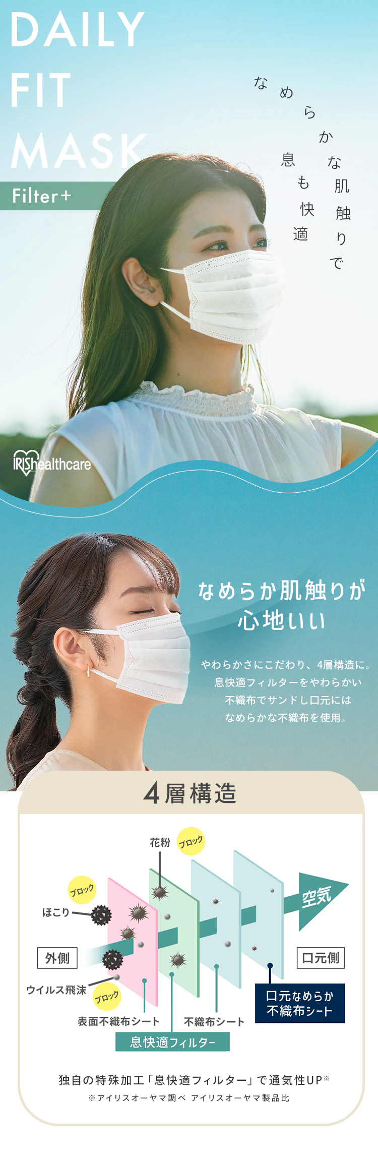 【30枚】 DAILY FIT MASK マスク なめらかタッチ ふつうサイズ 0