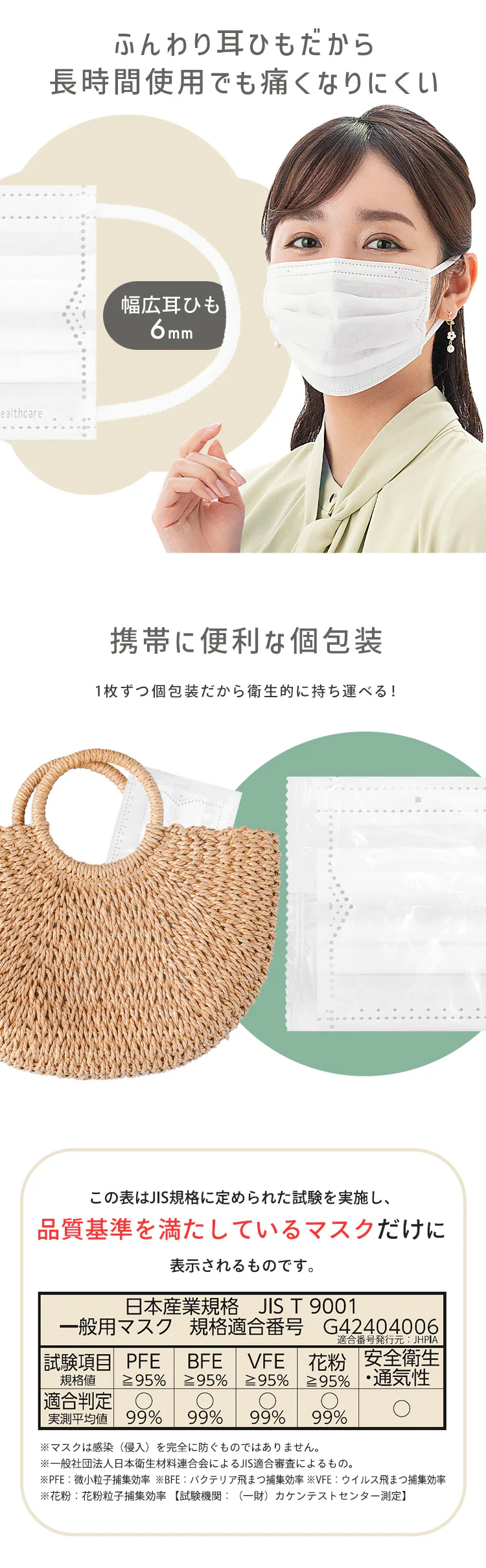 【30枚】 DAILY FIT MASK マスク なめらかタッチ ふつうサイズ 1