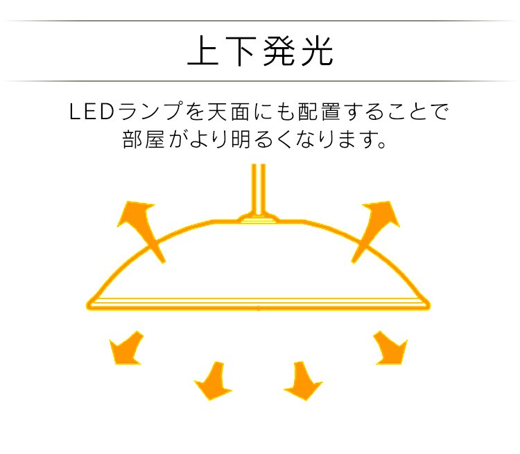 LED ペンダントライト 6畳 調光 工具・工事不要 リモコン付き 5年保証 PL6D-YA29