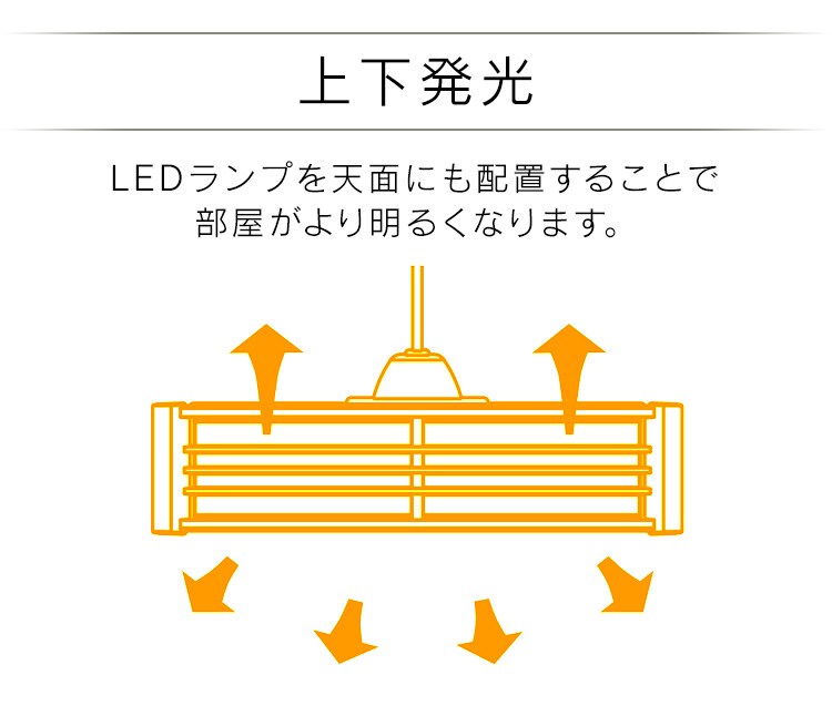 LED ペンダントライト 6畳 調光 工具・工事不要 リモコン付き 5年保証 PL6D-J211