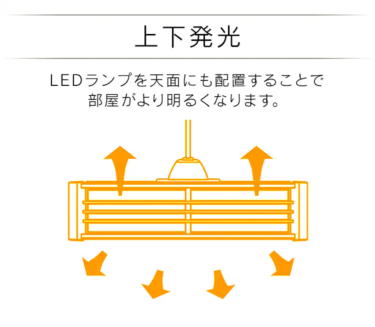 和風ペンダントライト 6畳 上下調色 PL6DL-J211