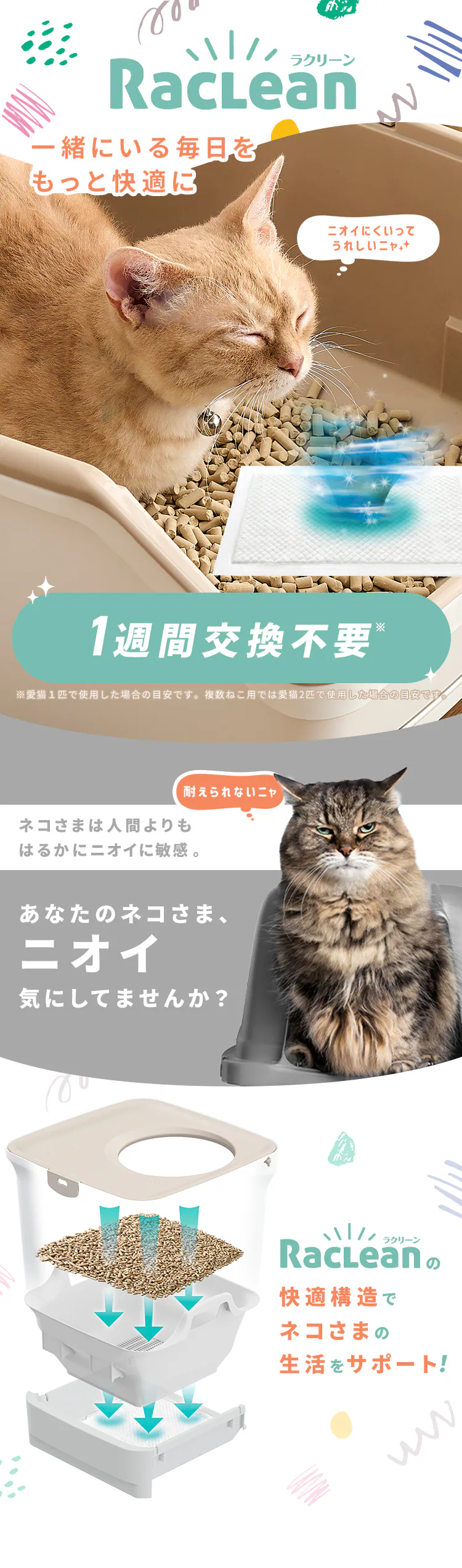 ラクリーン システムトイレ用消臭シート 複数ねこ用 24枚0