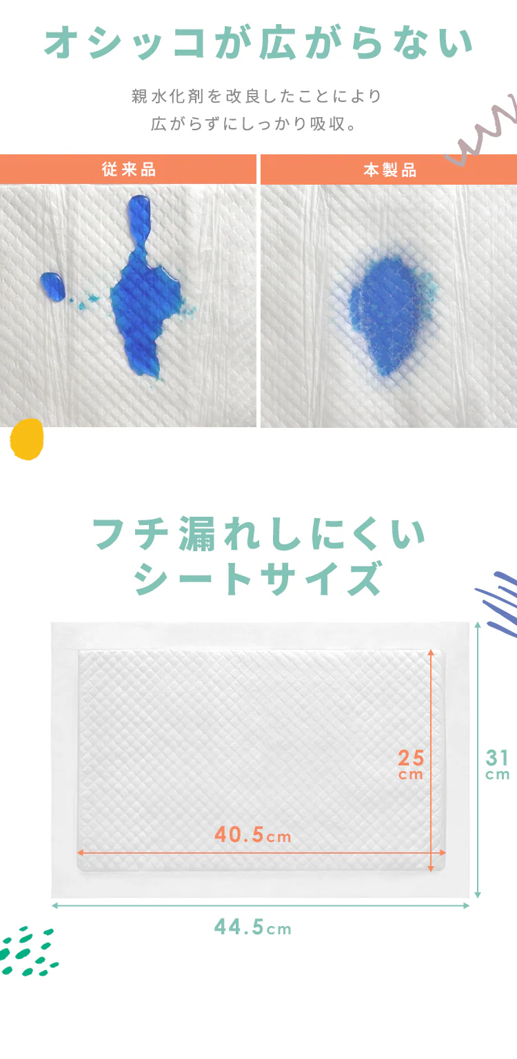 ラクリーン システムトイレ用消臭シート 複数ねこ用 24枚2