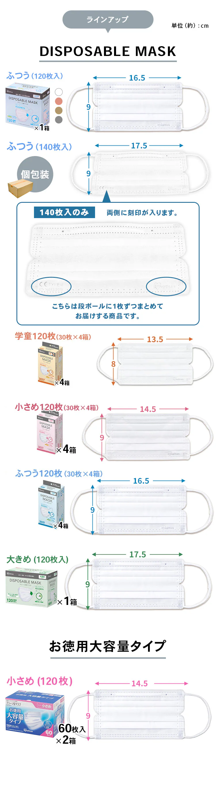 【120枚】DISPOSABLE プリーツマスク 全3サイズ3
