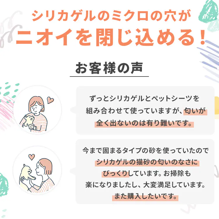 【ご新規様限定50%OFFクーポン】ラクリーン シリカゲル 猫砂 システムトイレ用 S-SSG62