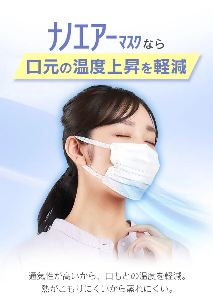 ≪24%OFF≫【56枚】 日本製 ナノエアー マスク ふつうサイズ 7枚入×83
