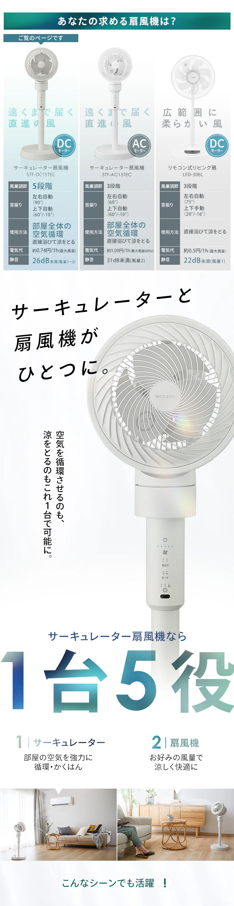 【分解丸洗い】サーキュレーター 扇風機 20畳 DCモーター STF-DC15TEC-W ホワイト1