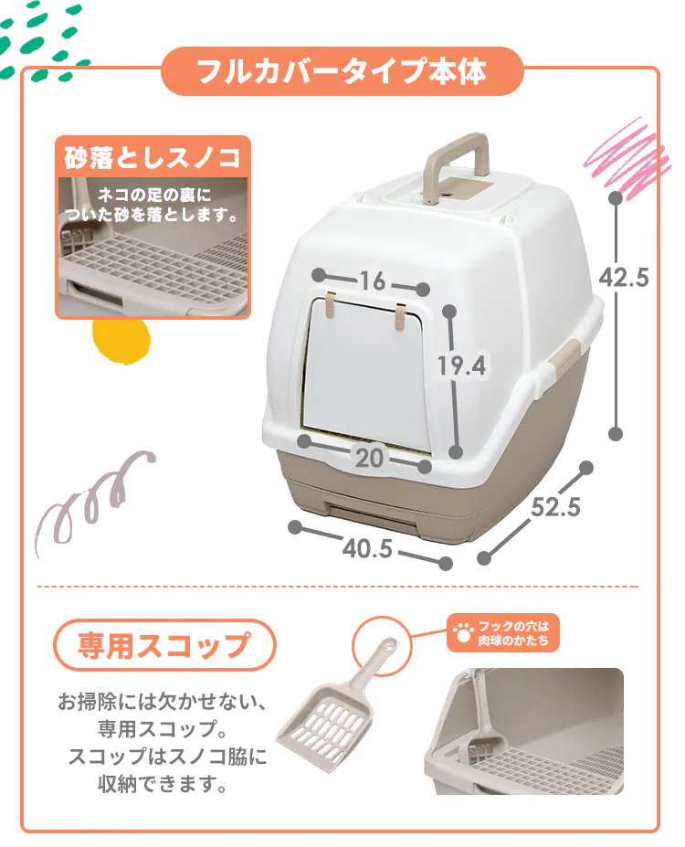 \約1か月分のスターターセット/ラクリーン 消臭システムトイレ フルカバータイプ ホワイト/ベージュ RSTF-53 (消臭サンド 木砂(大きめ)2.2L/消臭シート 4枚 付属)3