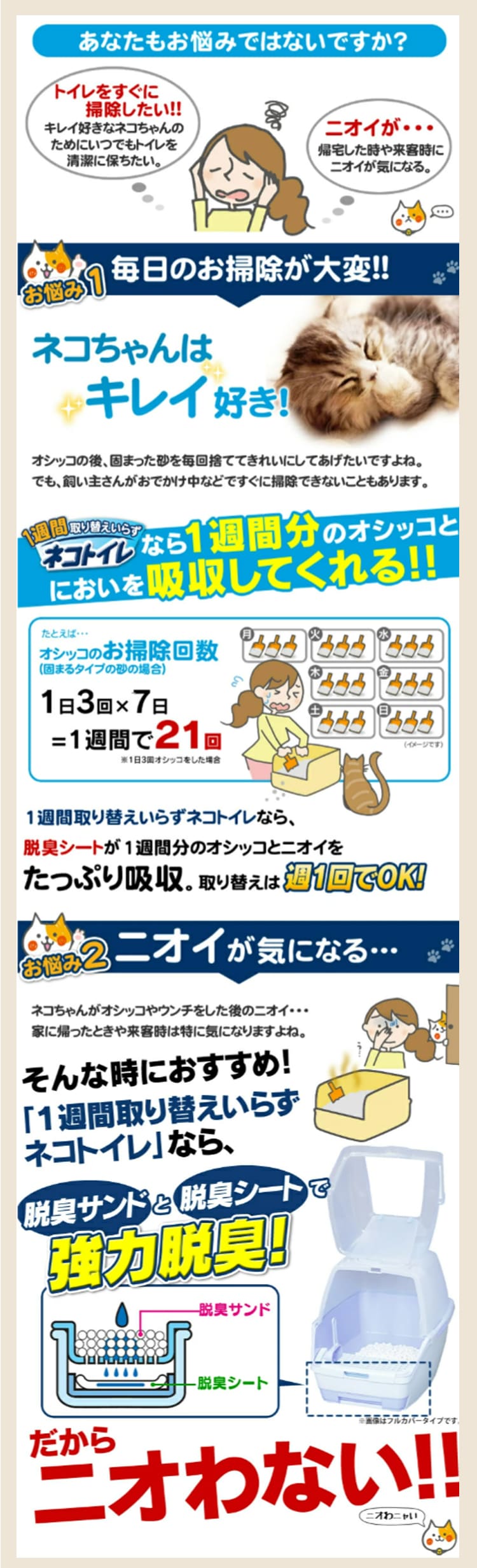 約1か月分のスターターセット／ラクリーン 消臭システムトイレ フル