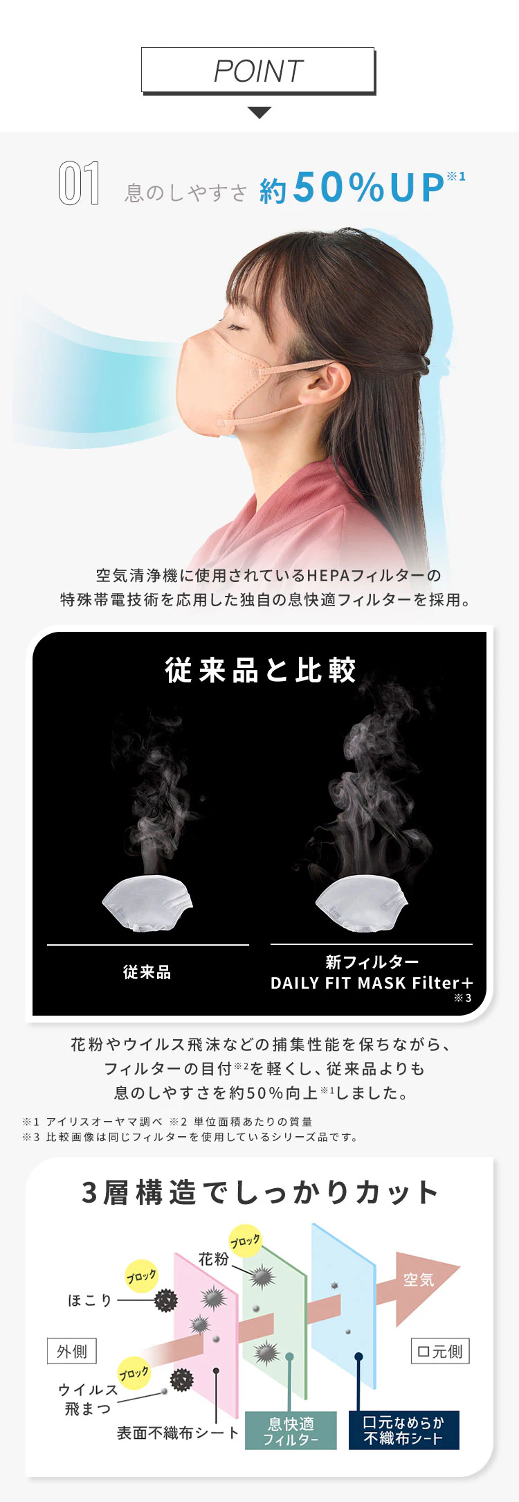 【20枚】 DAILY FIT MASK なめらかタッチ 立体 ふつうサイズ ホワイト3