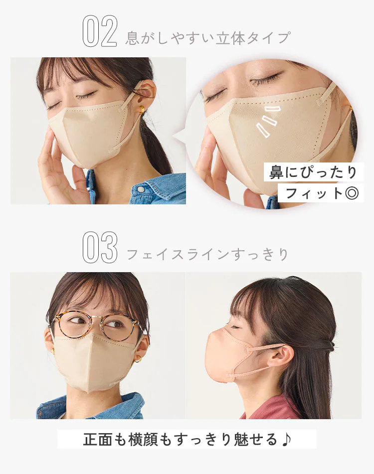 【7枚】 DAILY FIT MASK なめらかタッチ 立体 ふつうサイズ ホワイト【代引き不可】4