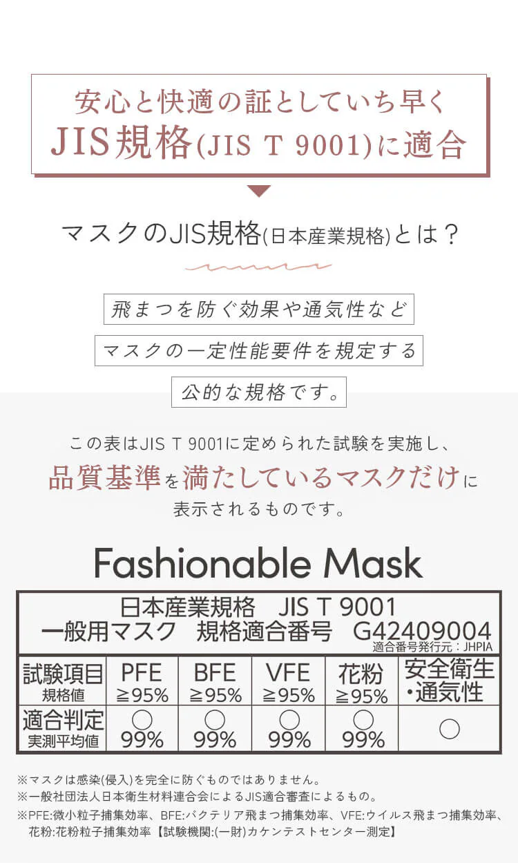 【40枚】FASHIONABLE MASK 立体 ふつうサイズ 10枚入×4個 RN-FA10SUF ペールベージュ×ボルドー+フェイシャルマスク1枚3
