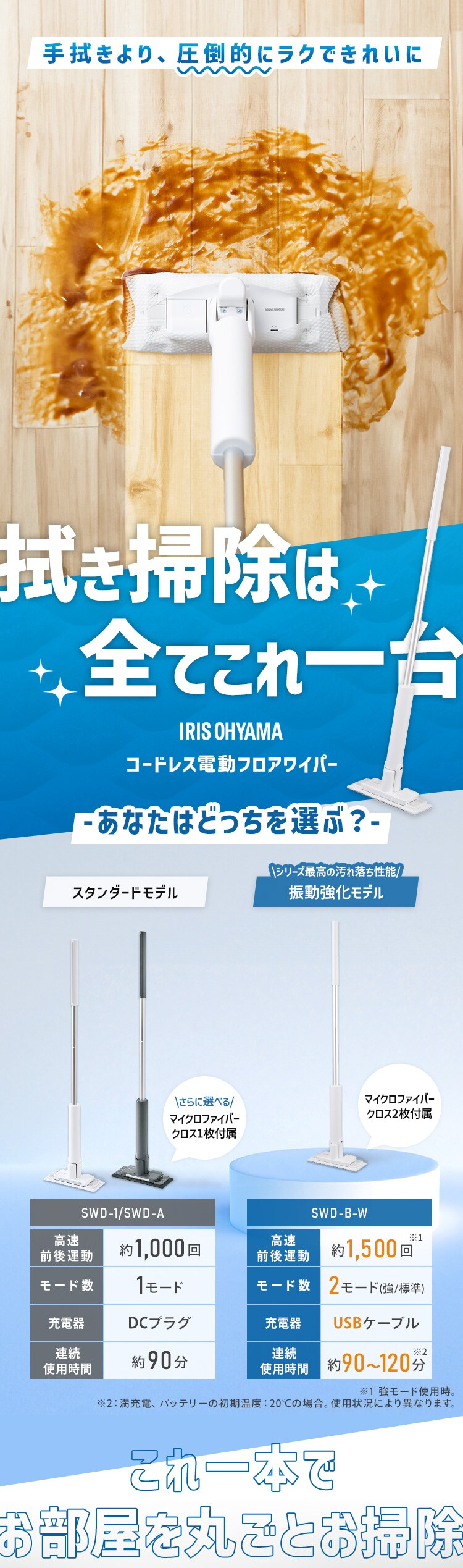 【フローリングシート60枚】 電動フロアワイパー コードレス 高速前後振動(約1,500回) 2モード 自立式 USBケーブル充電 マイクロファイバークロス2枚付属 SWD-B-W0