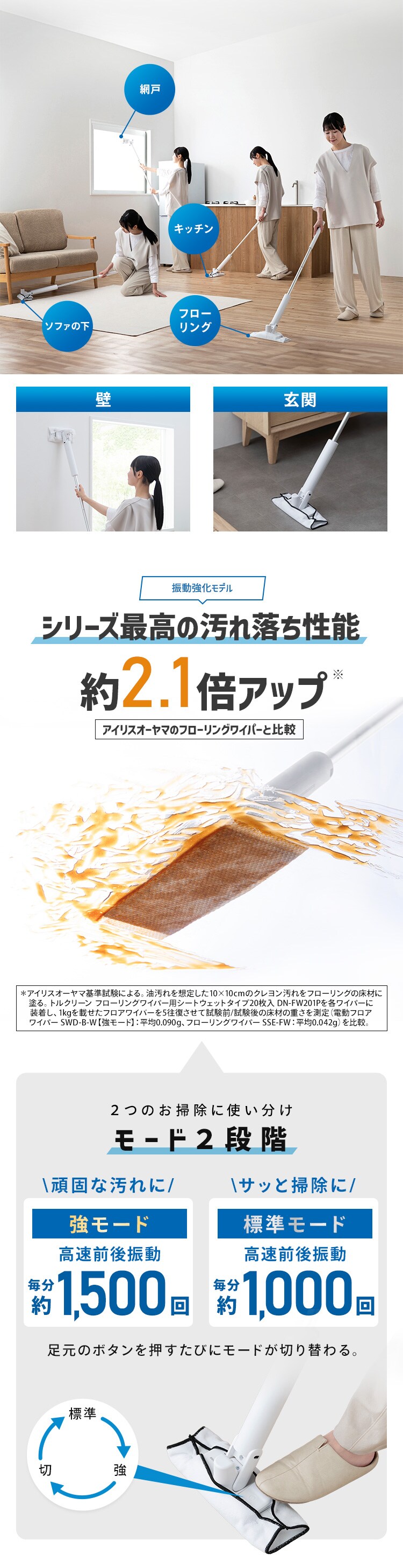 【フローリングシート60枚】 電動フロアワイパー コードレス 高速前後振動(約1,500回) 2モード 自立式 USBケーブル充電 マイクロファイバークロス2枚付属 SWD-B-W1