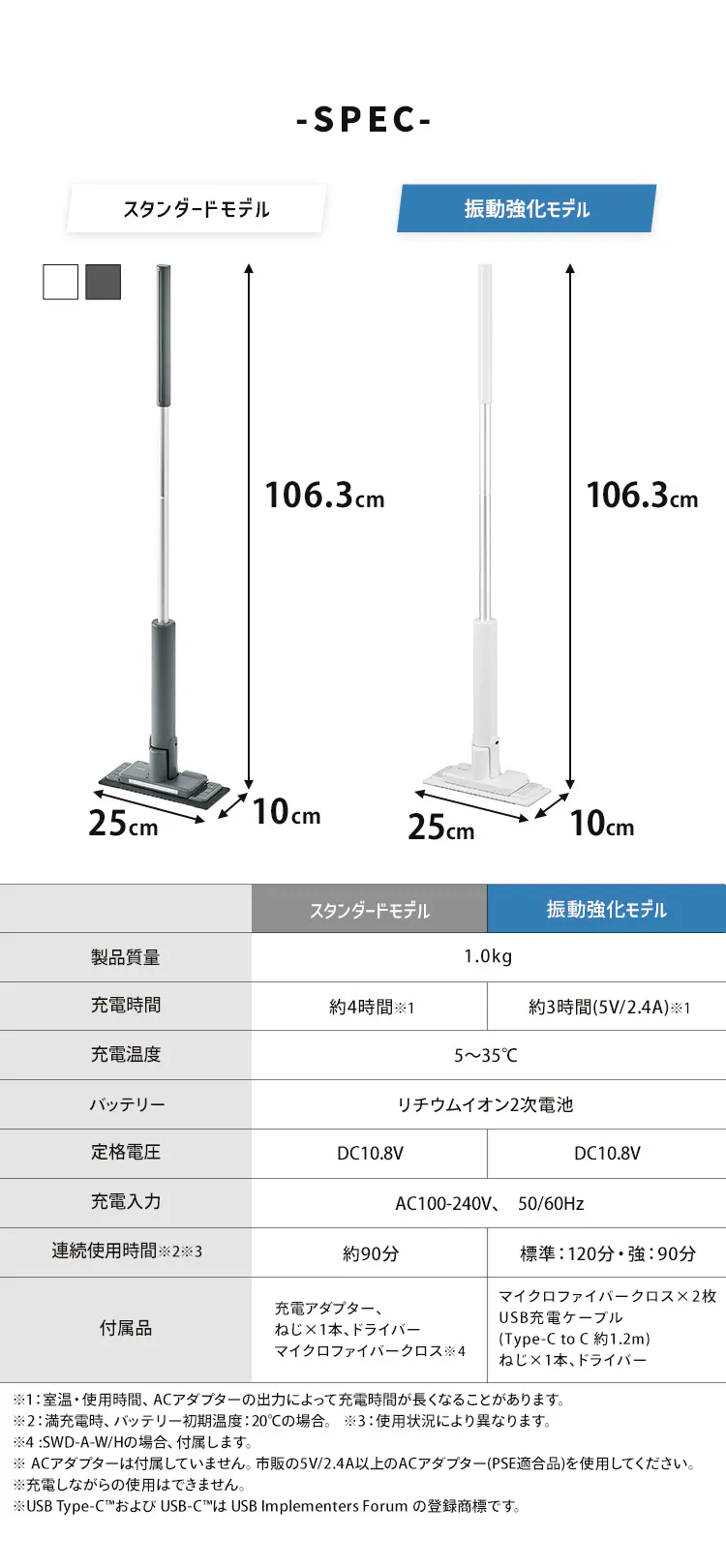 207001 電動フロアワイパー SWD-1/SWD-A/SWD-B-W 全2色 207001│アイリスオーヤマ公式通販アイリスプラザ