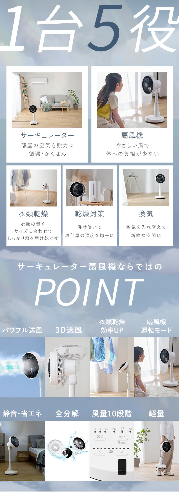 サーキュレーター扇風機 DC KSF-SDC151TEC-W ホワイト[B]2