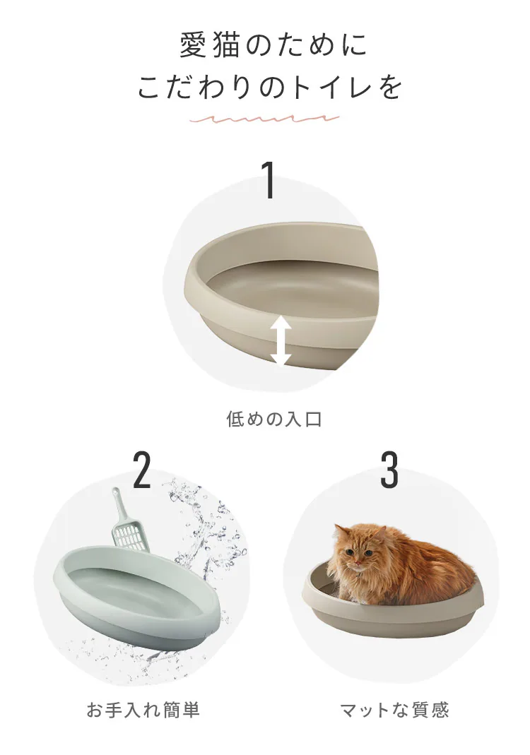 猫のトイレ 480 PNE-480 ミントグレー2