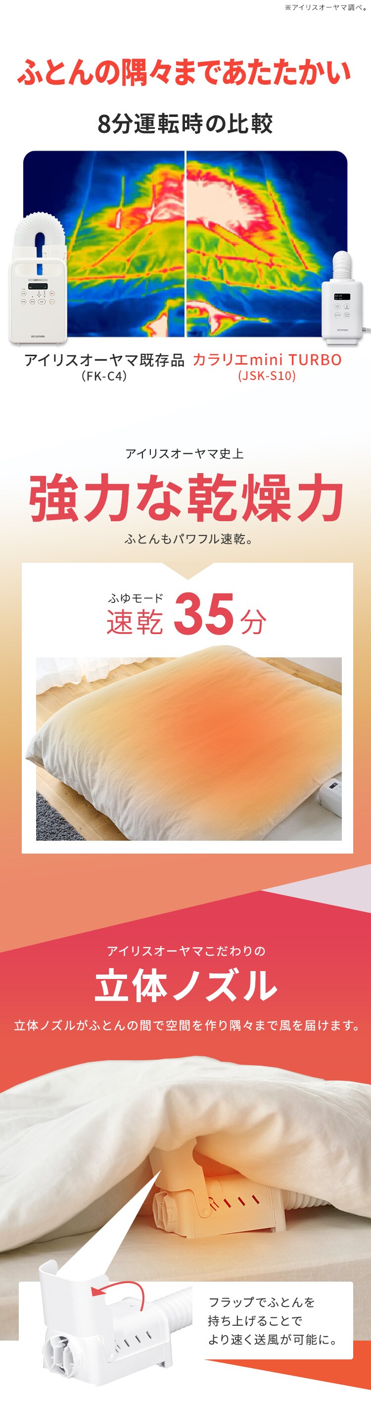 【25%OFF】カラリエ ふとん乾燥機 mini TURBO JSK-S10-W ホワイト6