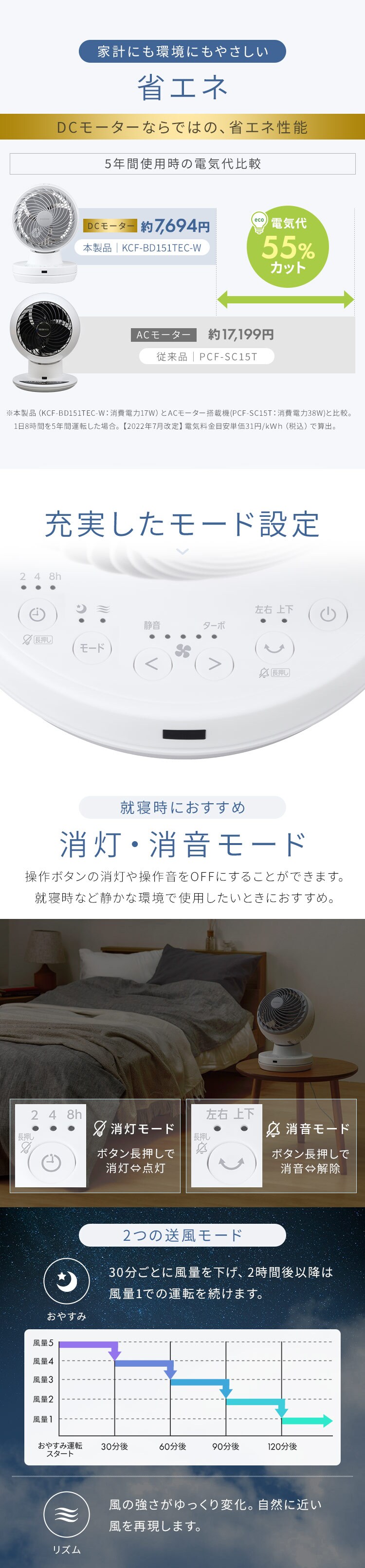 サーキュレーター DCモーター KCF-BD152TEC-W ホワイト8