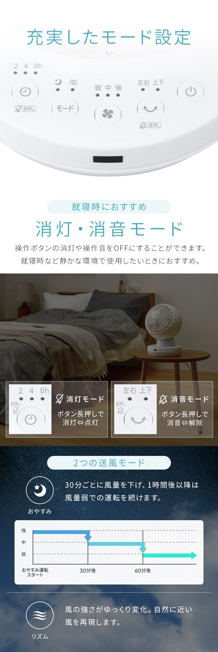 サーキュレーター DCモーター KCF-BD152TEC-W ホワイト8