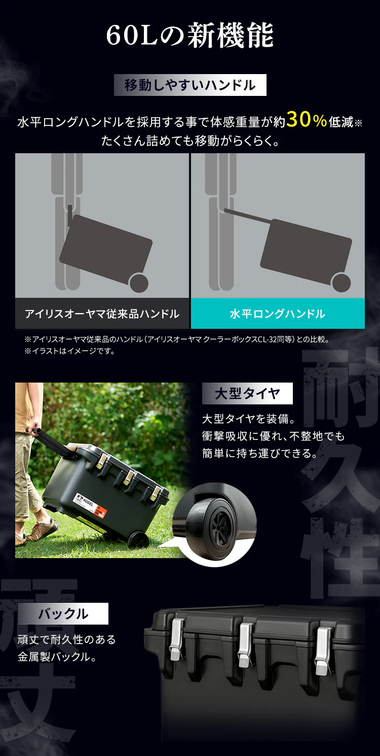 ★保冷剤セット★ クーラーボックス HUGEL 40L 約13.3日保冷 6面真空断熱パネル 真空断熱 VITC-40 チャコ−ルグレー4