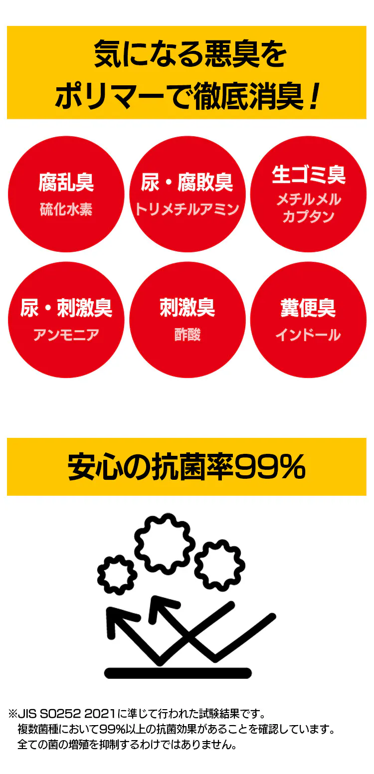 非常用トイレセット 15g 50回分 BTS15-505