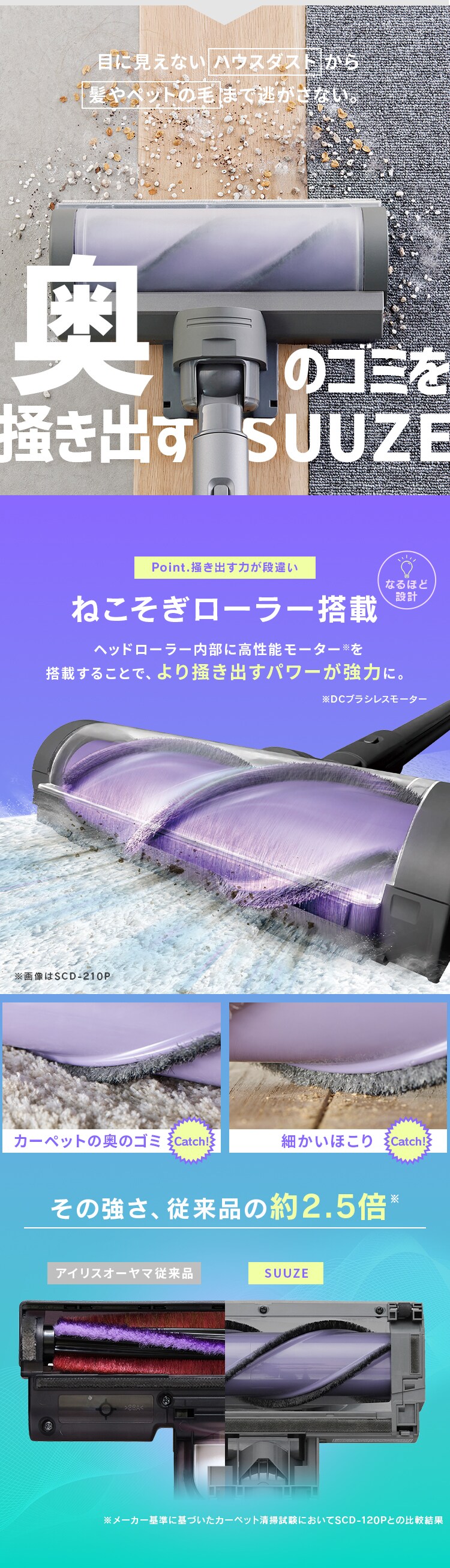 充電式サイクロンスティッククリーナーSUUZE SCD-U2P-H グレー［B］2