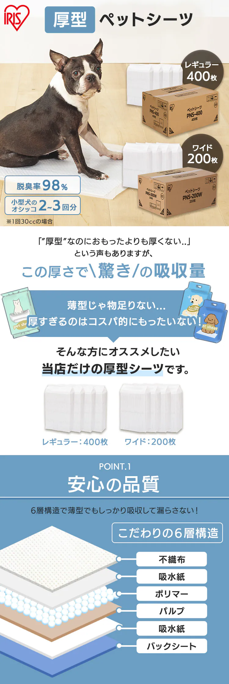 【400枚】 厚型 ペットシーツ レギュラー 100枚×4袋0