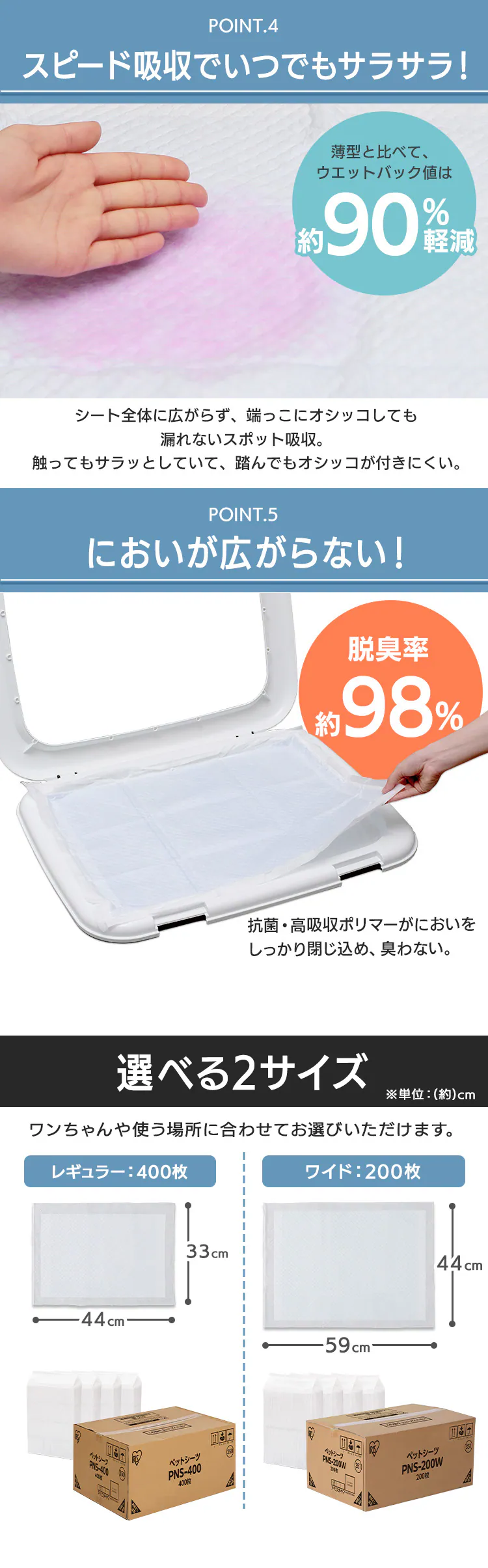 【400枚】 厚型 ペットシーツ レギュラー 100枚×4袋2