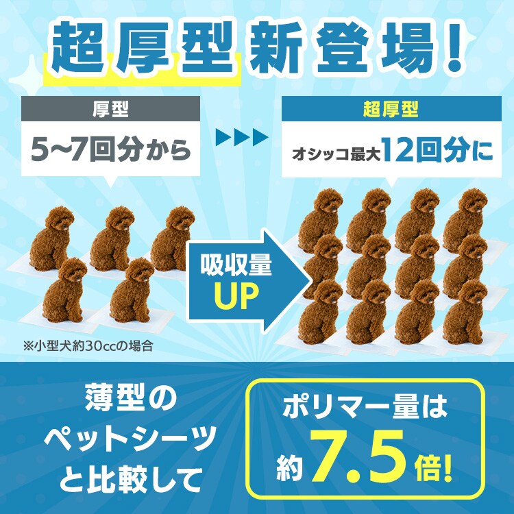 ＼最安値に挑戦中！／【200枚】厚型 ペットシーツ ワイド 50枚&times;4袋3
