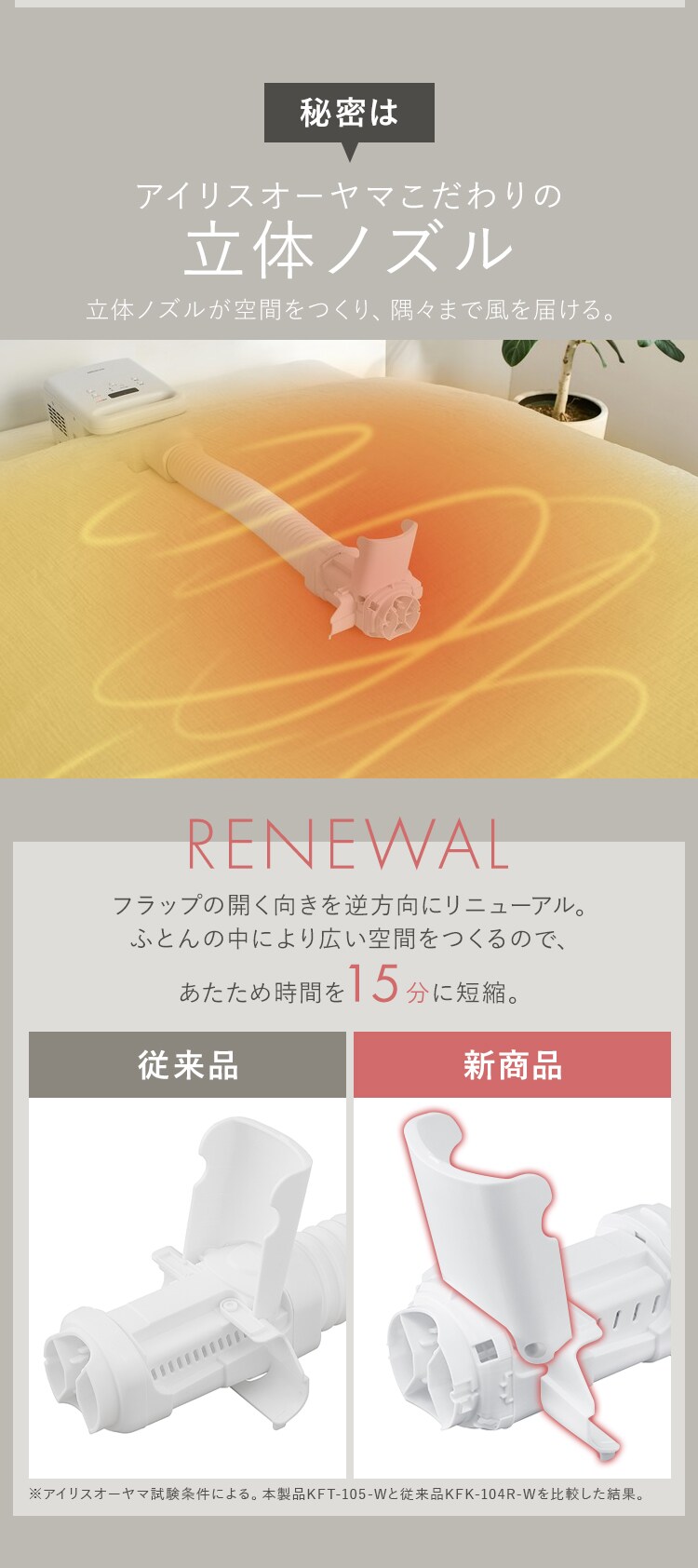 ふとん乾燥機 カラリエ シングルノズル KFK-105-W ホワイト1