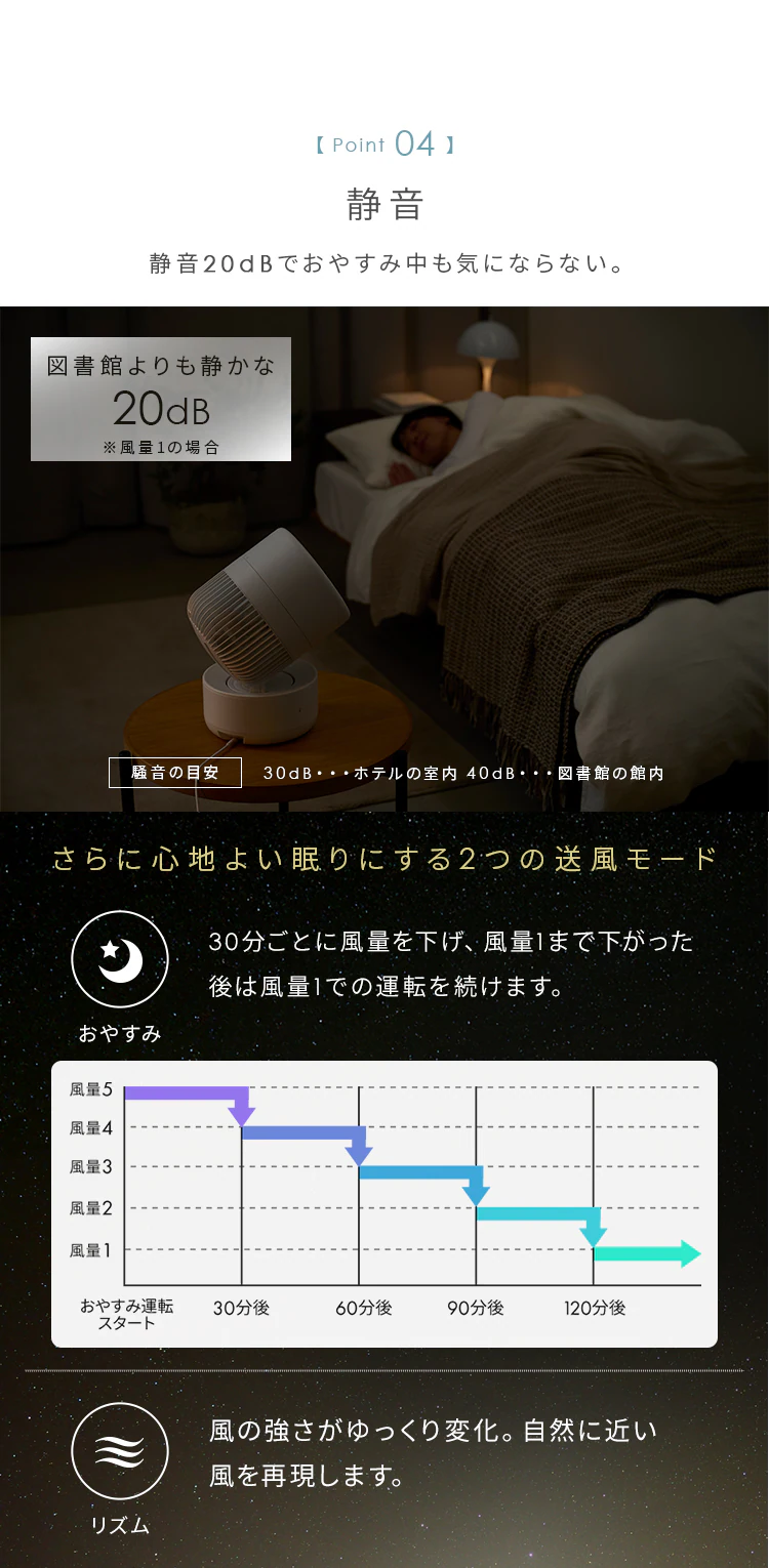 【分解丸洗い】サーキュレーター 32畳 DCモーター 上下左右首振り PCF-CD15TECA-W ホワイト5