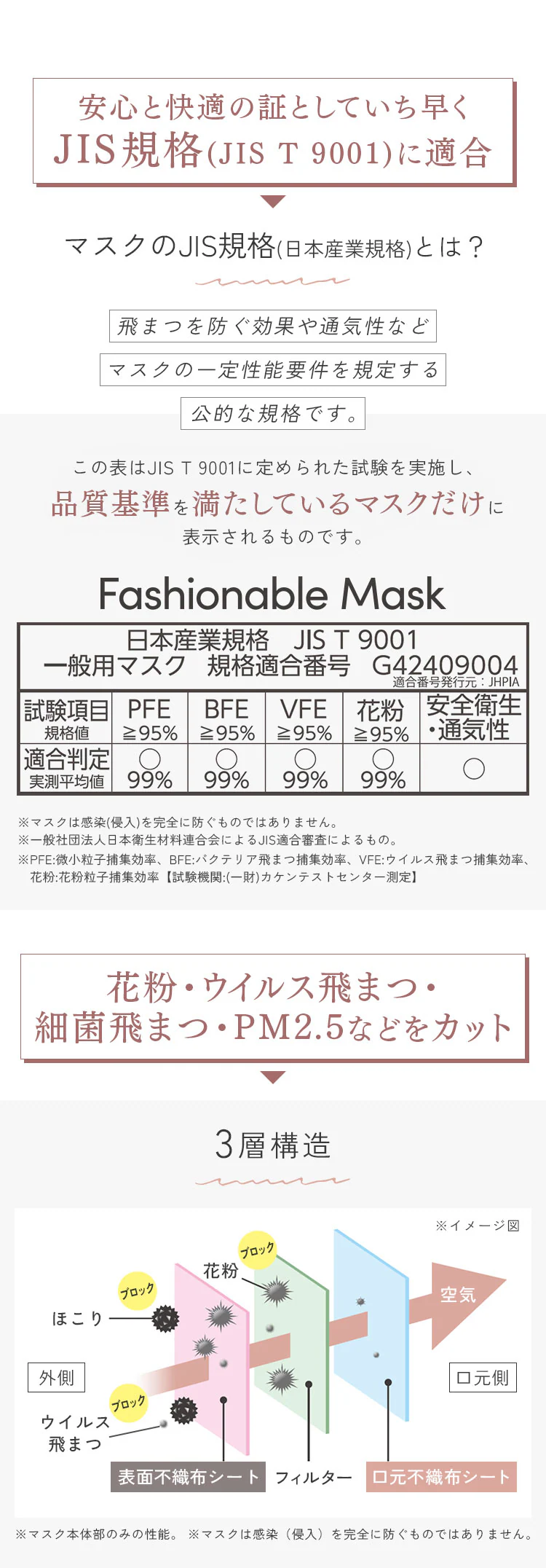 【10枚】FASHIONABLE MASK 立体 ふつうワイドサイズ 10枚入 RN-FA10MW ホワイト【代引き不可】3