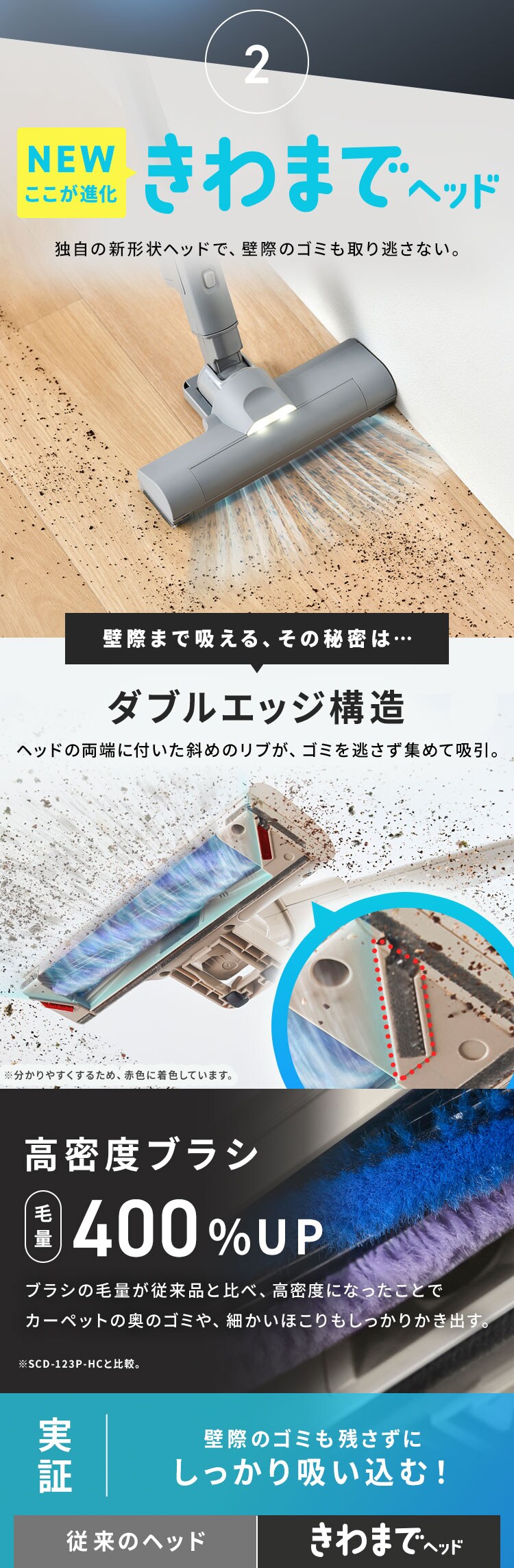 【セット】MagiCaleena サイクロンクリーナー SCD-124P-HC グレージュ マルチツールセット3