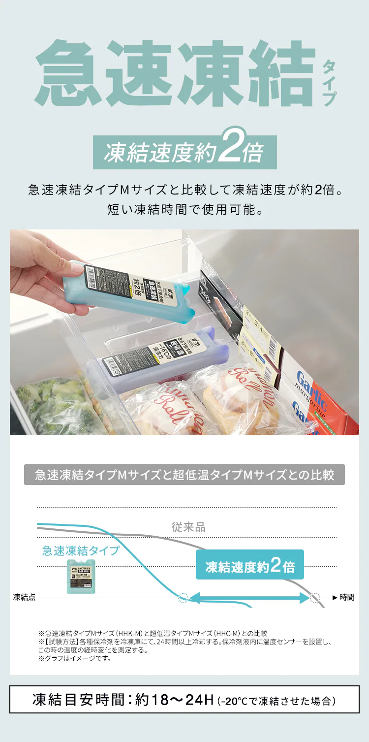 ★新発売★HUGEL 氷点下保冷剤急速凍結スティックタイプ 2個セット HHK-ST3