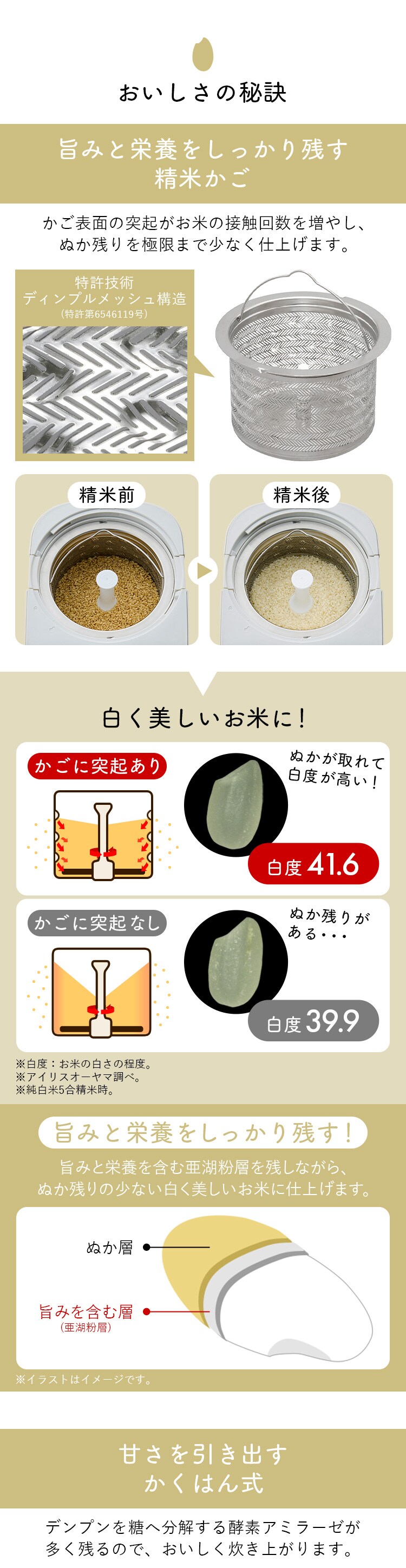 精米機 米屋の旨み 銘柄純白づき ブラック1