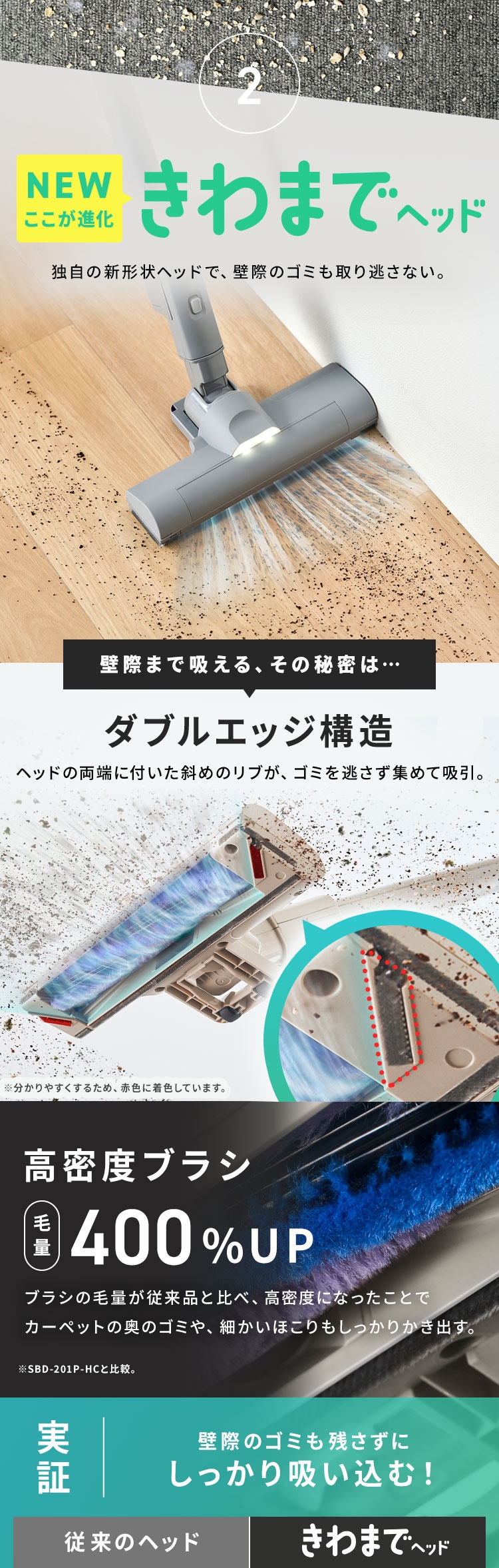 【セット】MagiCaleena 紙パッククリーナー SBD-202P-H グレー マルチツールセット4