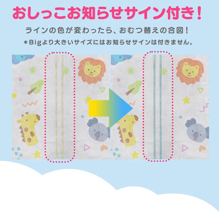 \新発売/【150枚入り】Genki!パンツ GBP-M50 Mサイズ 50枚入り×3個 おむつ8
