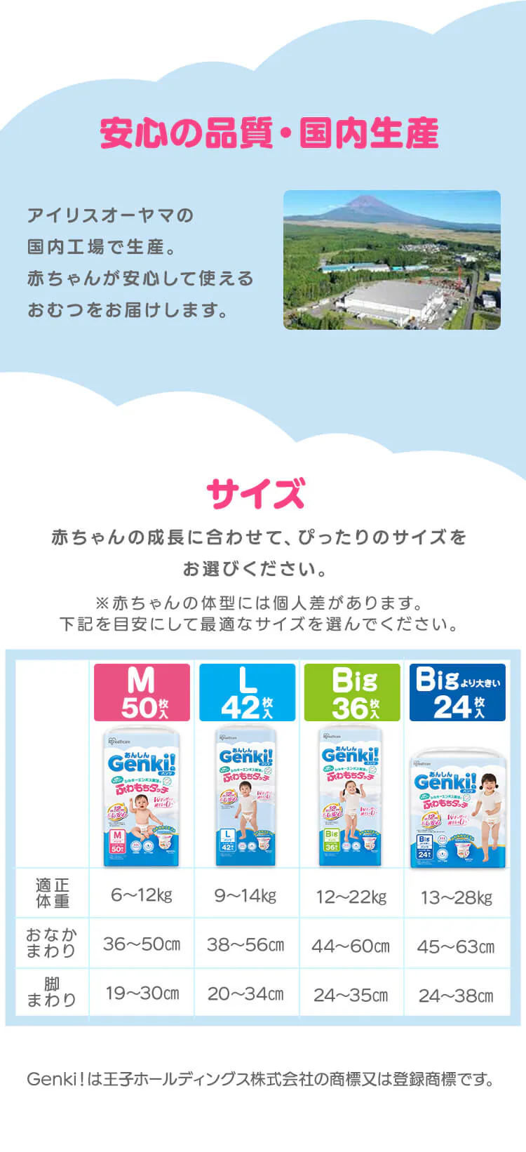 \新発売/【150枚入り】Genki!パンツ GBP-M50 Mサイズ 50枚入り×3個 おむつ10